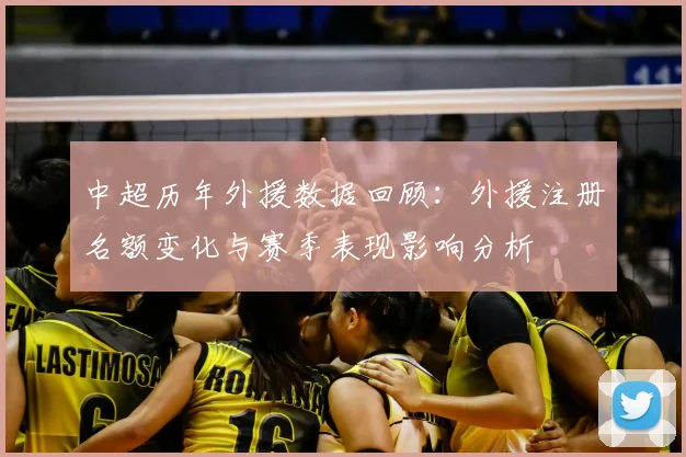 中超历年外援数据回顾:外援注册名额变化与赛季表现影响分析